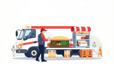 Field Service Management for Fast Food Chain Equipment - Field Service Management