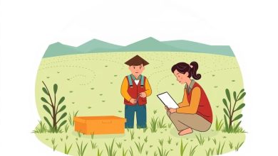 Field Service Management for Preventive Health Device Service - Field Service Management