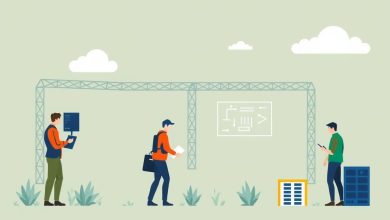 Field Service Management for Rapid Response Teams Strategies and Technologies - Field Service Management
