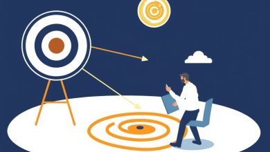 Field Service Management for SLA Target Variability Reporting - Field Service Management