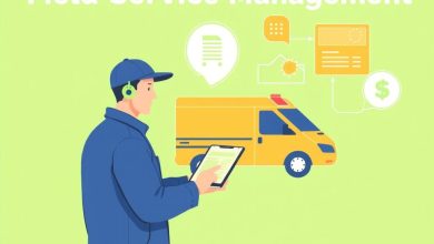 Field Service Management with Auto-Dispatch After Alert - Field Service Management