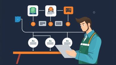 Field Service Management with Onboarding Workflows - Field Service Management