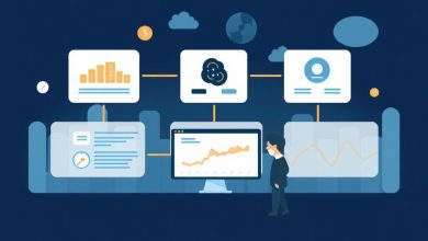 Field Service Management with Predictive SLA Load Balancing - Field Service Management